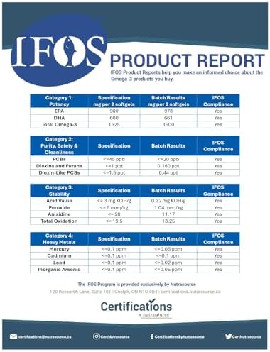 Vue 6 de Omega Tg Forme Triglyceride