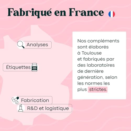 Vue 6 de Acide Folique Vitamine