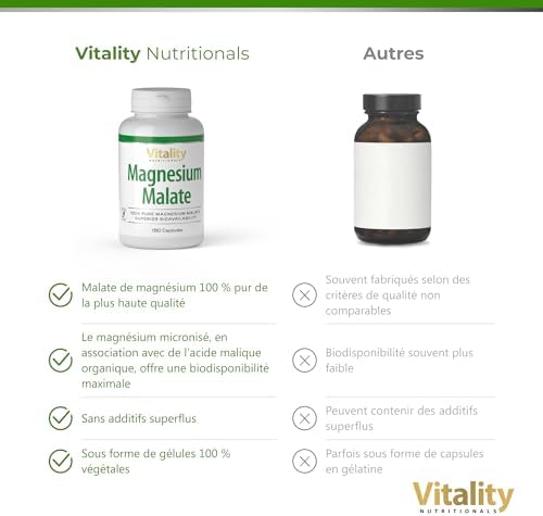 Vue 2 de Malate Magnesium Mg Par