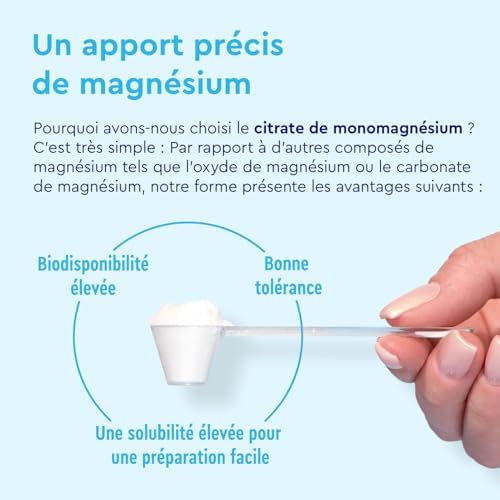 Vue 6 de Magnesium Pur De