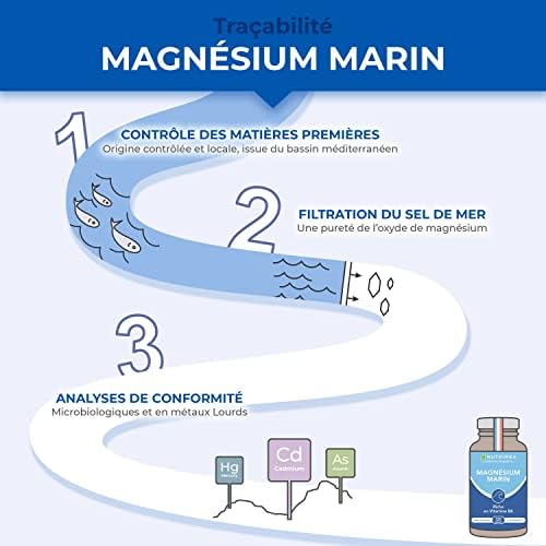 Vue 5 de Magnesium Marin Et Vitamine