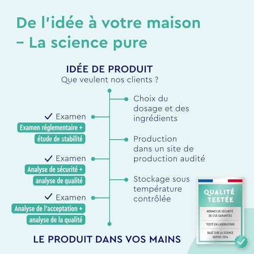 Vue 6 de Magnesium Marin Oxyde De