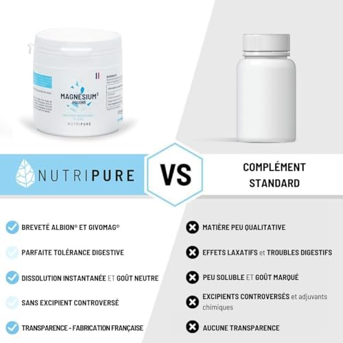 Vue 2 de Nutripure Magnesium Poudre Types