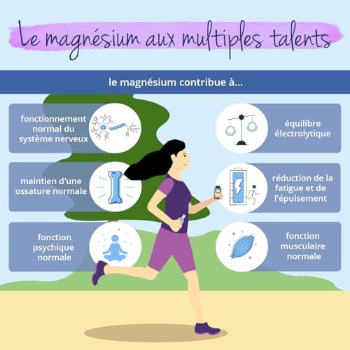 Vue 5 de Magnesium Bisglycinate Mg Gelules