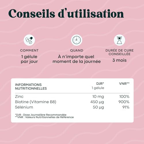 Vue 5 de Biotine Avec Selenium Et