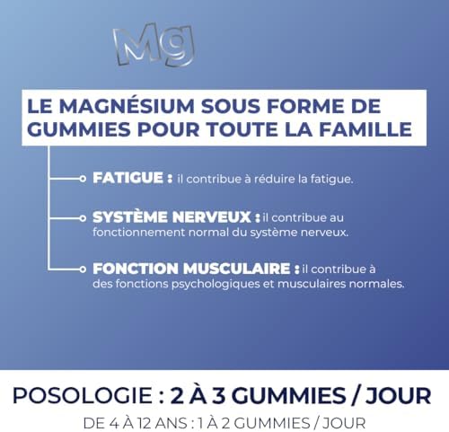Vue 5 de Zohipilulier Magnesium Gommes Fabrique