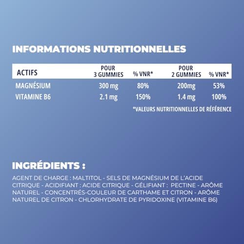 Vue 6 de Zohipilulier Magnesium Gommes Fabrique