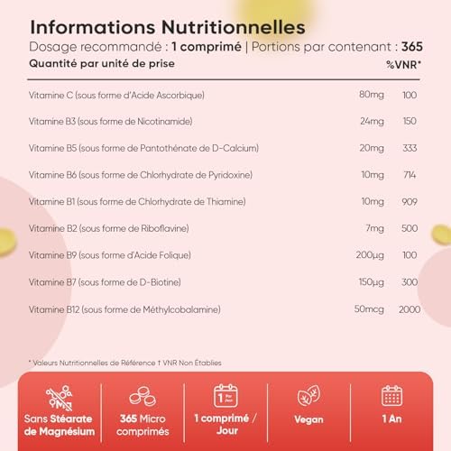 Vue 3 de Vitamine Complex Microcomprimes
