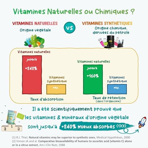 Vue 4 de Vitamine Bio Naturelle