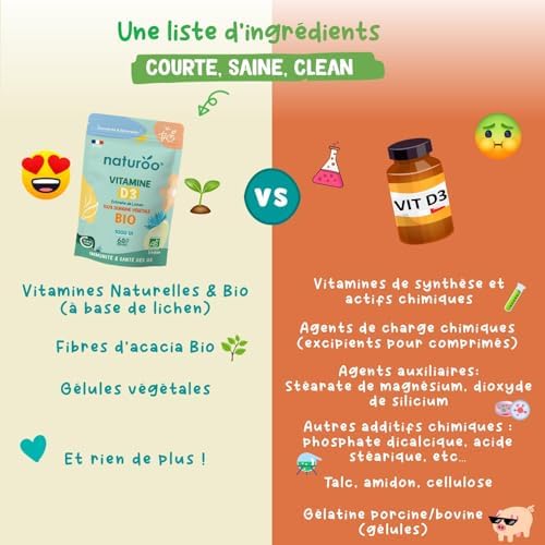 Vue 5 de Vitamine Bio Naturelle