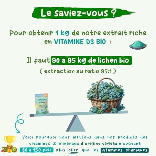 Vue 6 de Vitamine Bio Naturelle