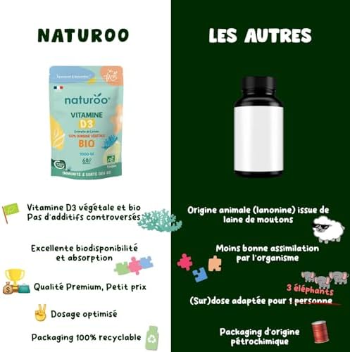Vue 7 de Vitamine Bio Naturelle