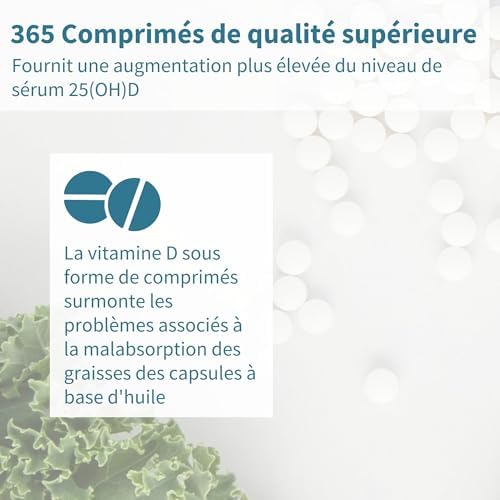 Vue 4 de Vitamine Quotidienne Ui