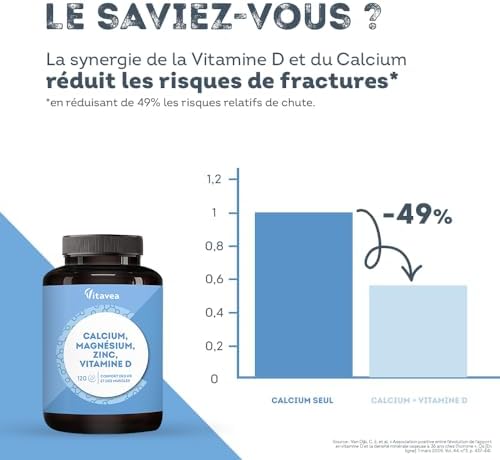 Vue 5 de Calcium Magnesium Zinc Vitamine