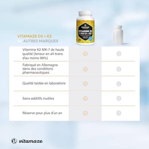 Vue 6 de Vitamaze Vitamine