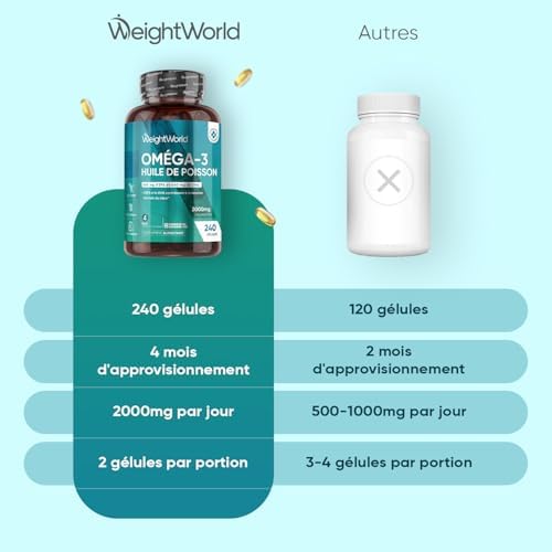 Vue 6 de Omega Huile De Poisson