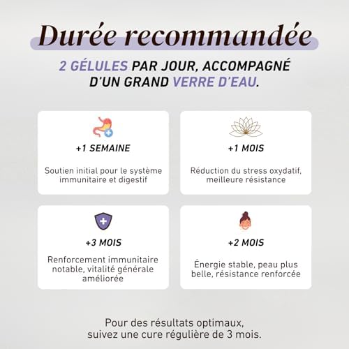 Vue 4 de Chaga Bio Gelules Mg