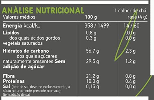 Vue 7 de Maca Noire Bamboo Story