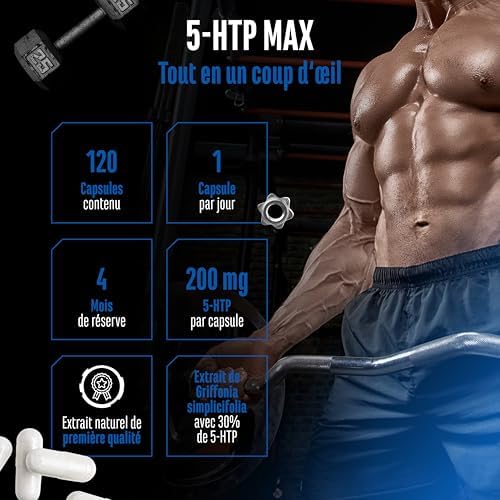 Vue 2 de Htp Max Gelules Mg