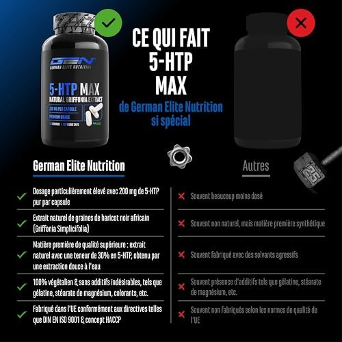 Vue 3 de Htp Max Gelules Mg