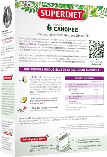 Vue 3 de Superdietquatuor Digestion Biobienetre Du