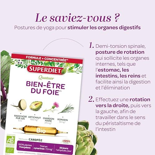 Vue 6 de Superdietquatuor Digestion Biobienetre Du