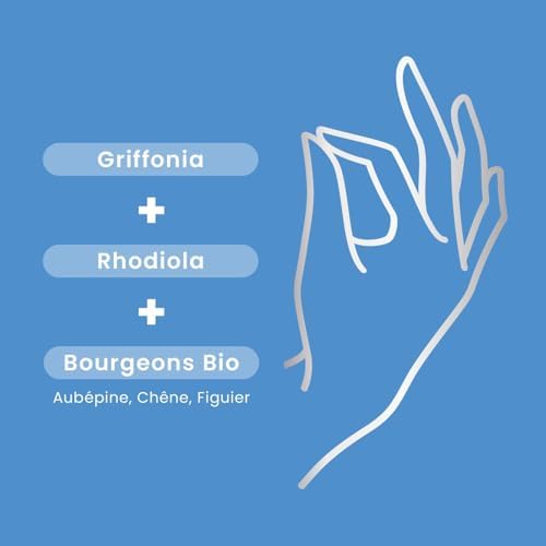 Vue 5 de Santarome Griffonia Rhodiola Gelules