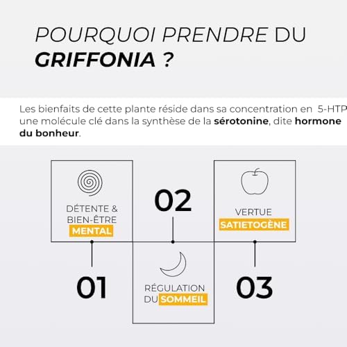 Vue 3 de Griffonia Htp Titre