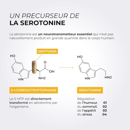 Vue 4 de Griffonia Htp Titre