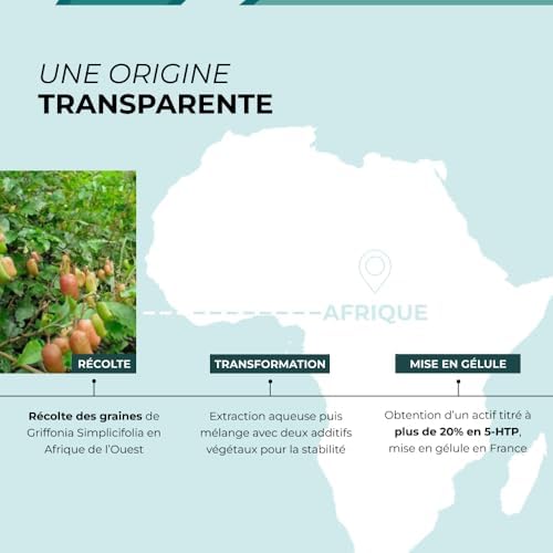 Vue 6 de Griffonia Htp Titre