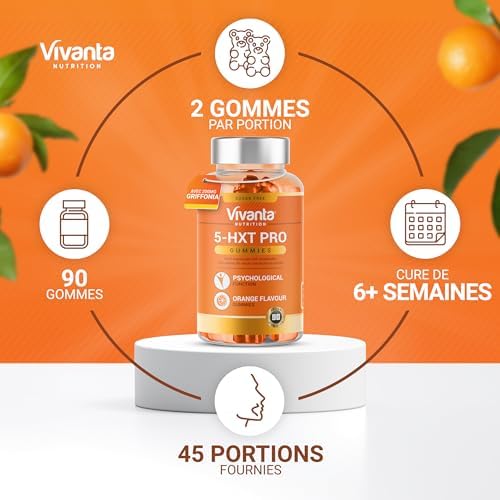 Vue 6 de Gommes Hxt Pro Griffonia