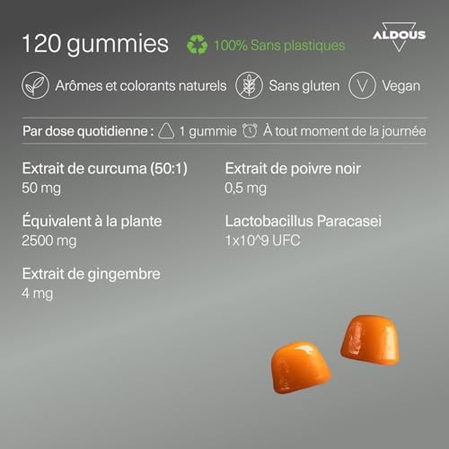 Vue 3 de Curcuma Avec Gingembre Et