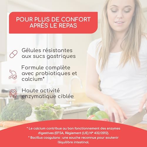 Vue 2 de Enzymes Digestives En Gelules