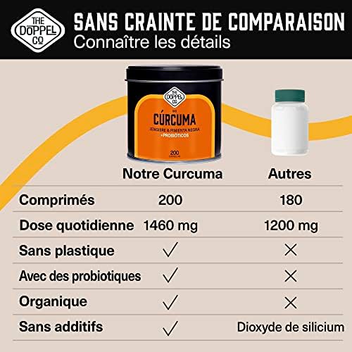 Vue 3 de Gelules De Curcuma Bio