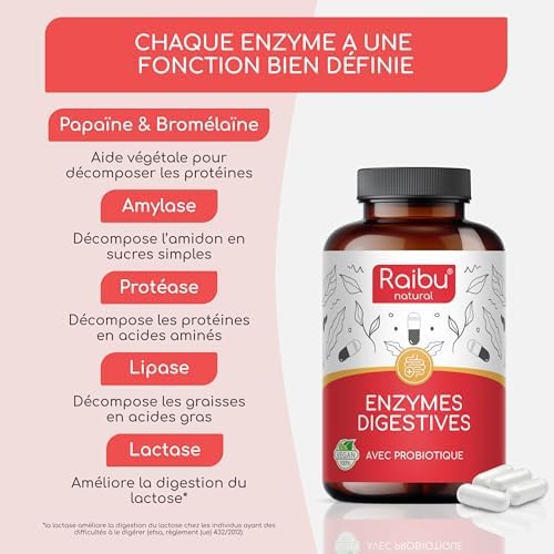 Vue 3 de Enzymes Digestives En Gelules