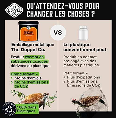 Vue 5 de Gelules De Curcuma Bio