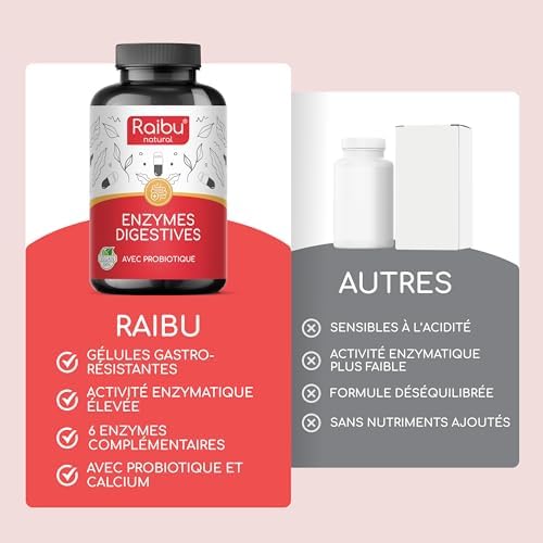 Vue 5 de Enzymes Digestives En Gelules