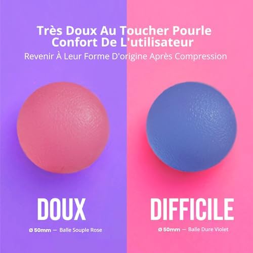 Vue 3 de Resultsport Main Therapeutique Balle