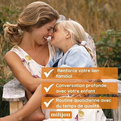 Vue 5 de Cartes Daffirmations Positives Pour