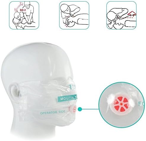 Vue 6 de Cpr Masque Portecles Kit