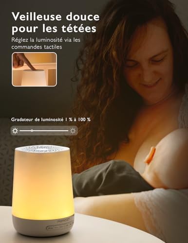 Vue 4 de Momcozy Machine Bruit