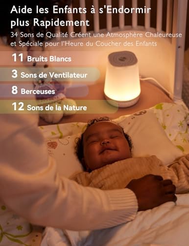 Vue 5 de Momcozy Machine Bruit