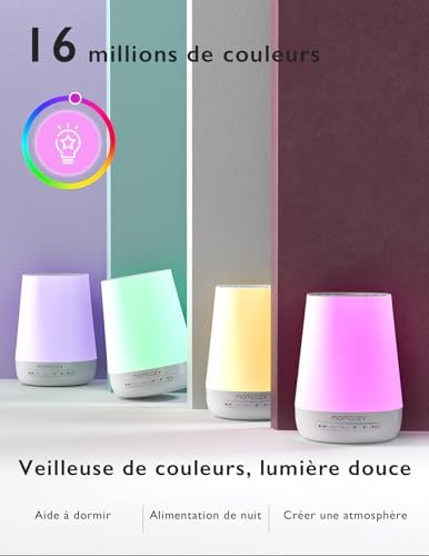 Vue 7 de Momcozy Machine Bruit