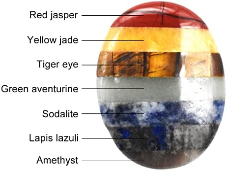 Vue 3 de Cristaux De Guerison Naturelsguador