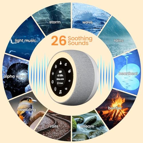 Vue 6 de Machine Bruit Blanc