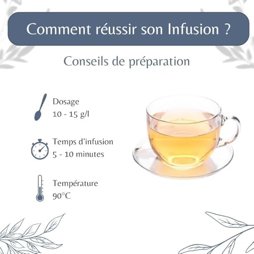 Vue 5 de Feuilles De Melisse Bio