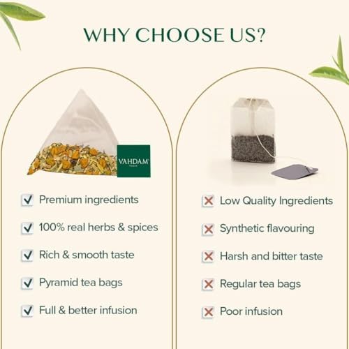 Vue 6 de Vahdam Turmeric Ashwagandha Tisane