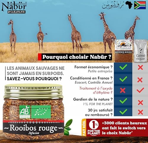 Vue 7 de Nabur Kg Rooibos Nature