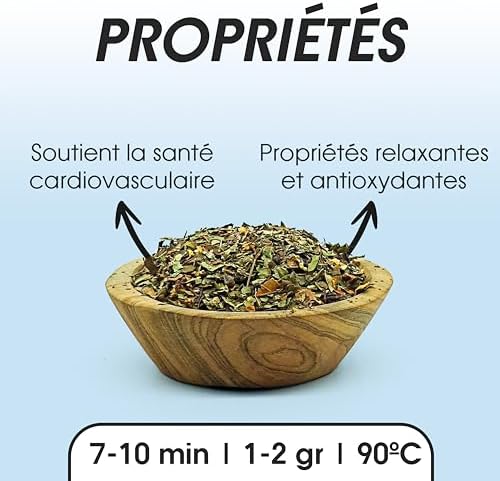 Vue 2 de The Daubepine Gr Aubepine