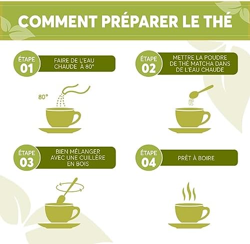 Vue 3 de Luxe Offre Exclusive